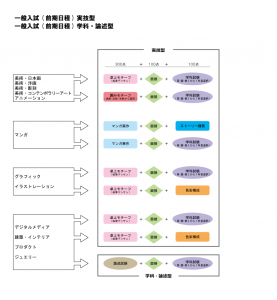 ä¸è¬åæ1