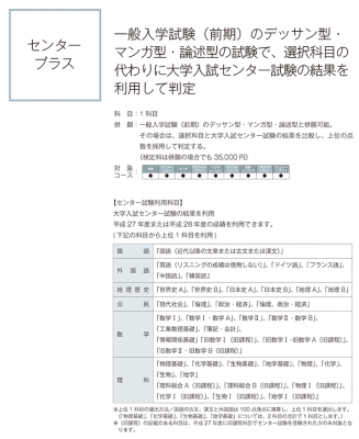 2016å¹´åº¦å¥è©¦è¦é -19