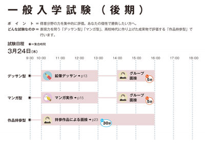 ä¸è¬å¾æ