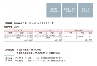 ä¸è¬å¾æ2