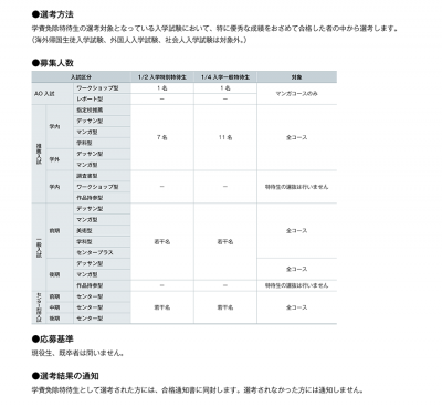 ç¹å¾ç2