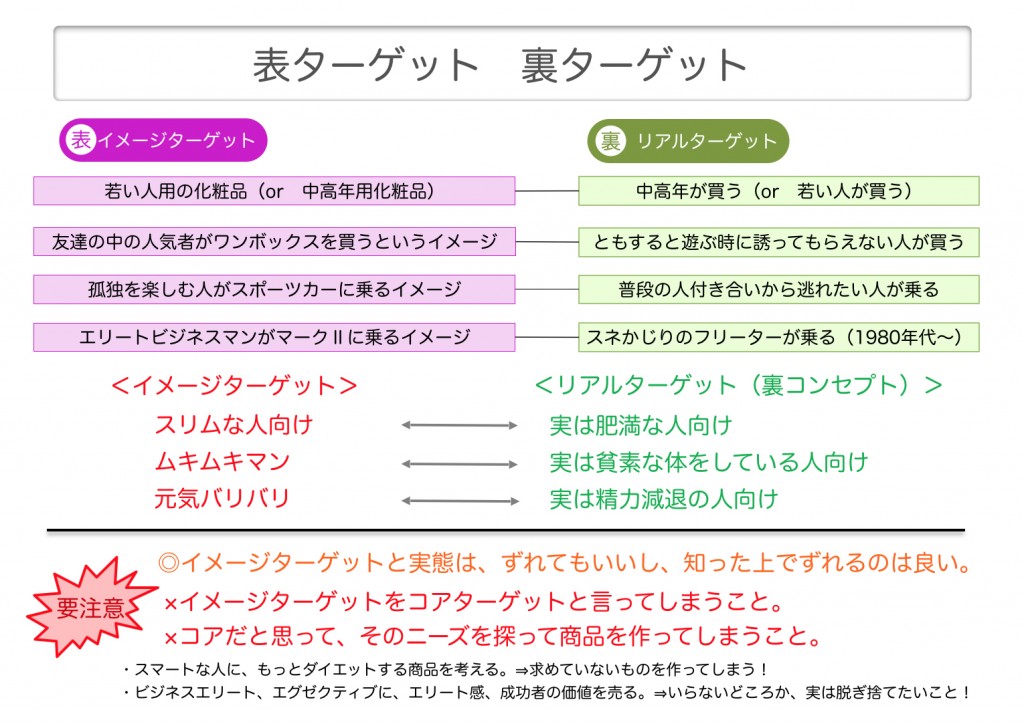 è£è¡¨ã¿ã¼ã²ãã