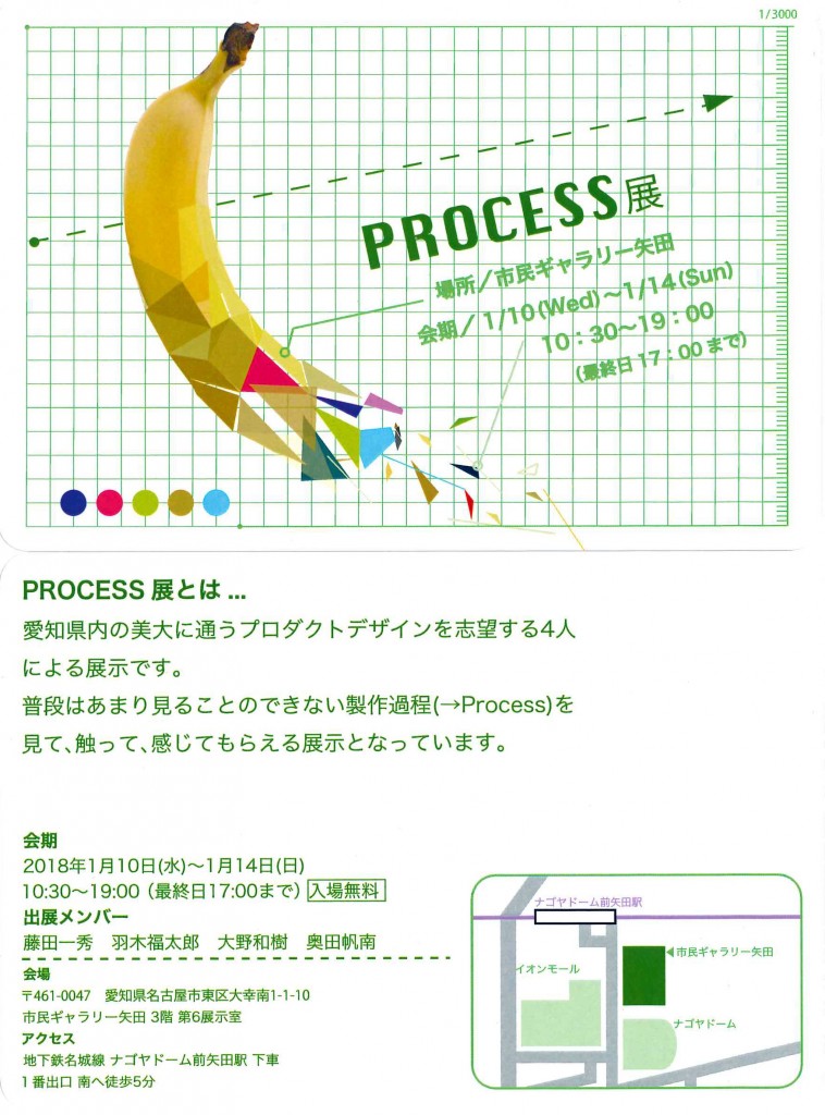 processå±