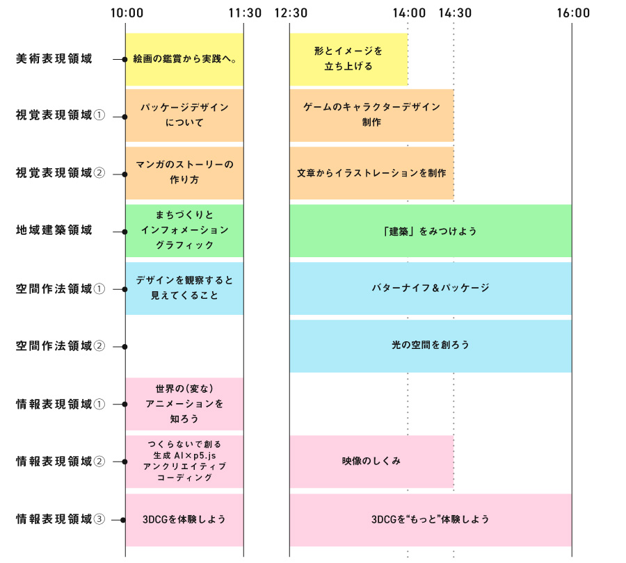 タイムスケジュール
