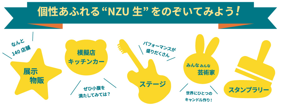 芸祭で行われるイベントを紹介している画像
