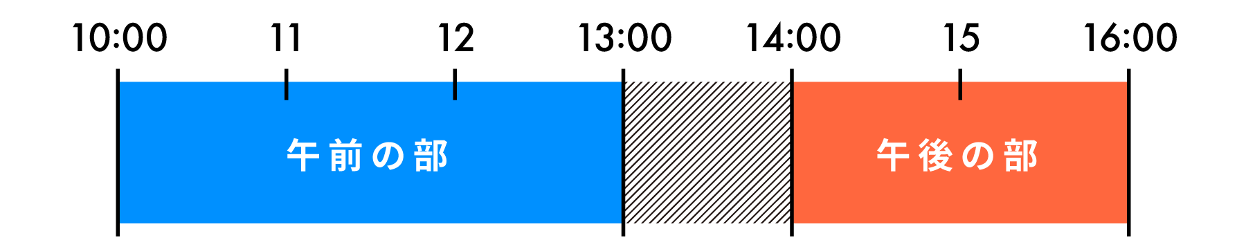 開催予定　午前の部10時〜13時／午後の部14時〜16時