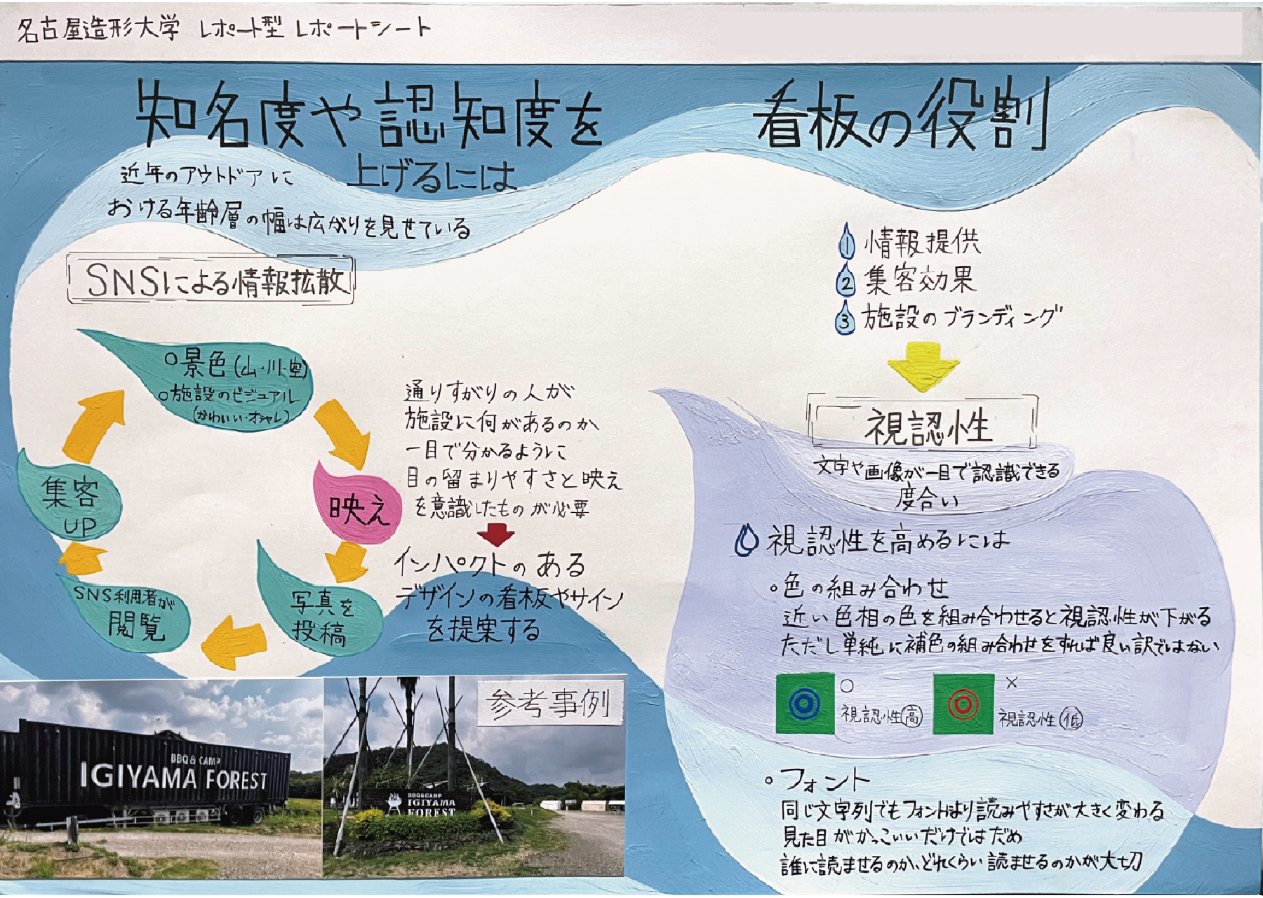 空間作法 レポート