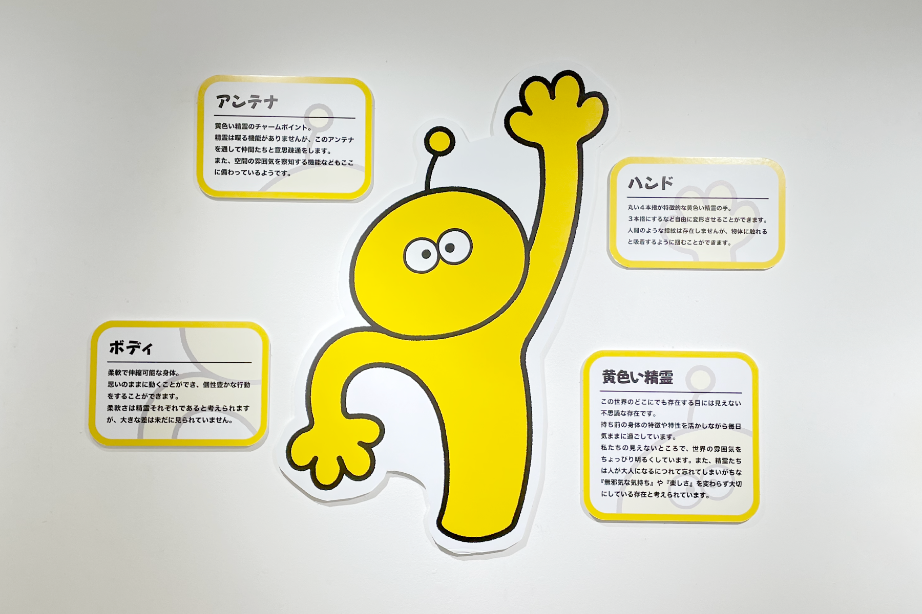 BOX13 学生展示 「BOX YELLOW」