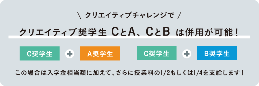 クリエイティブチャレンジで、クリエイティブ奨学生CとA、CとBは併用が可能です！