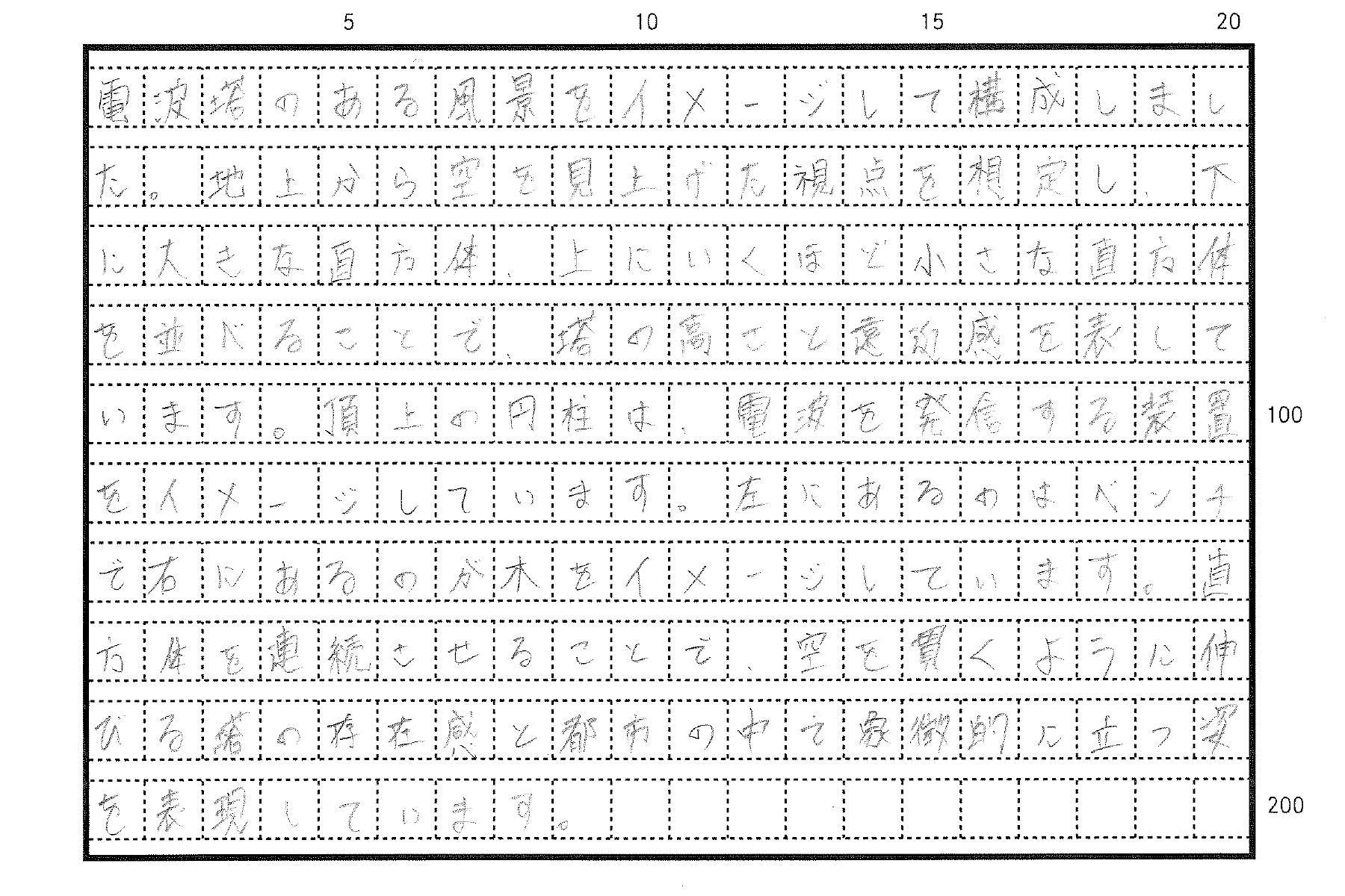 視覚表現領域③