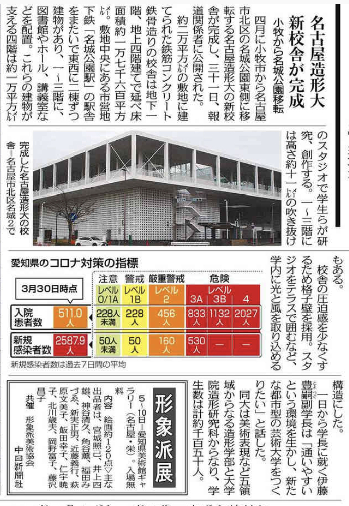 2022年4月1日中日新聞掲載