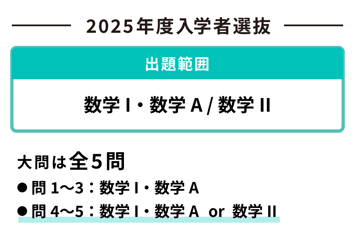 2025年度入学者選抜の数学出題範囲