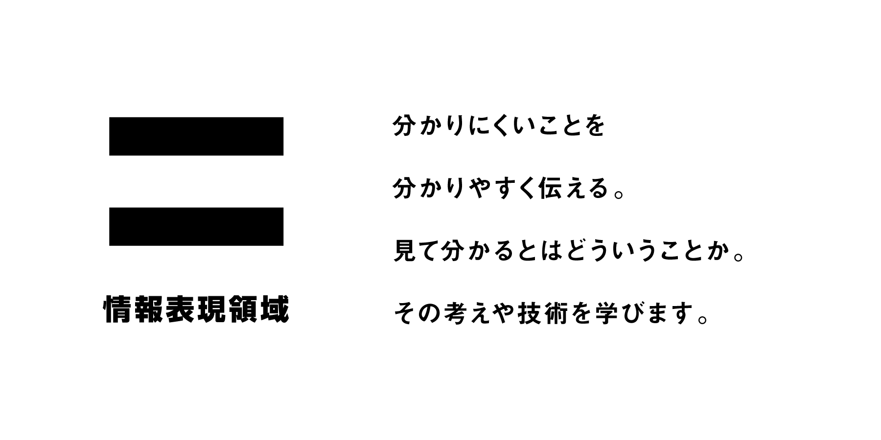 分かりにくいことを 分かりやすく伝える。 見て分かるとはどういうことか。 その考えや技術を学びます。