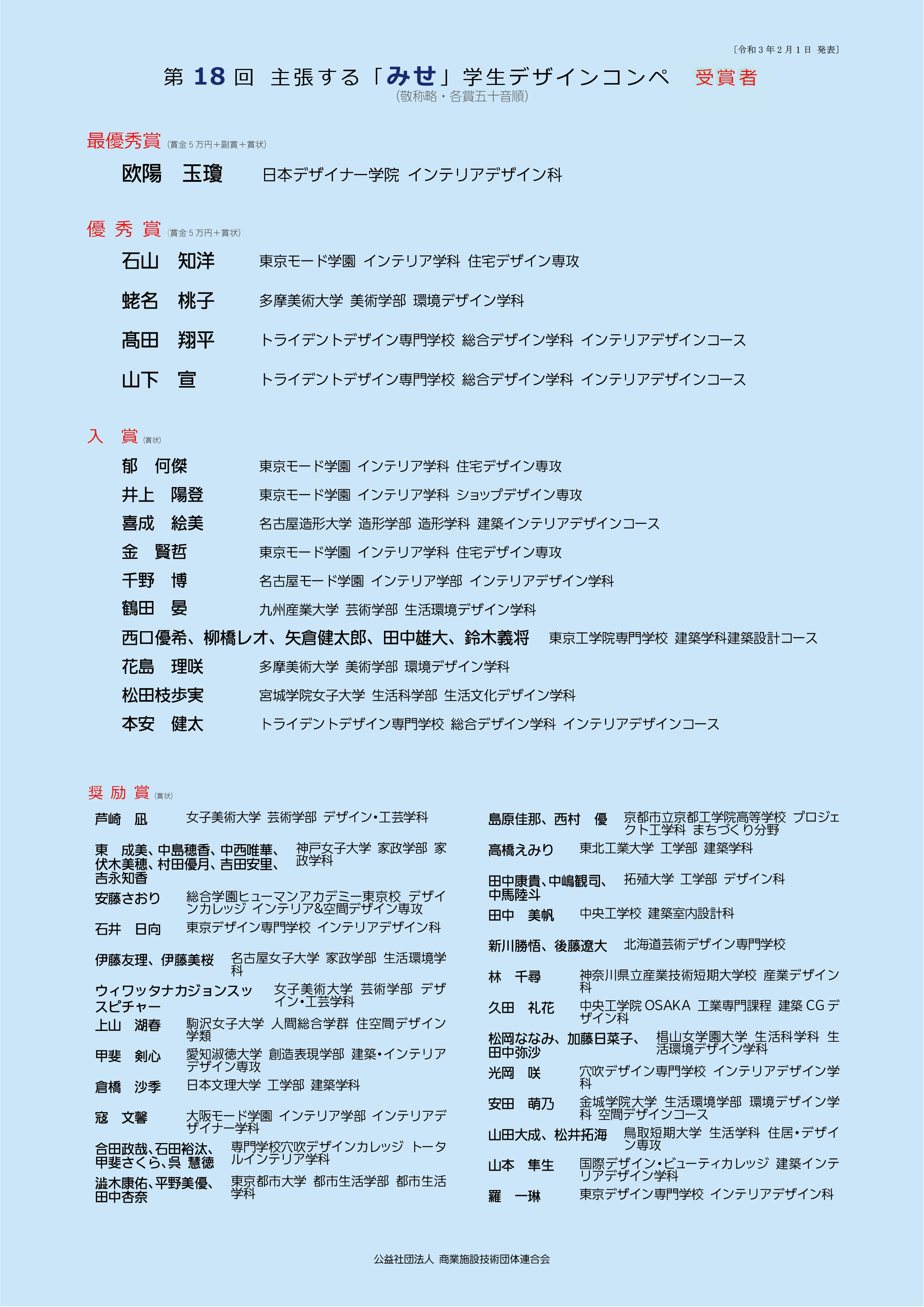 公社 商業施設技術団体連合会 主催コンペ 第18回 主張する みせ で インテリア分野の学生が入賞 News 名古屋造形大学