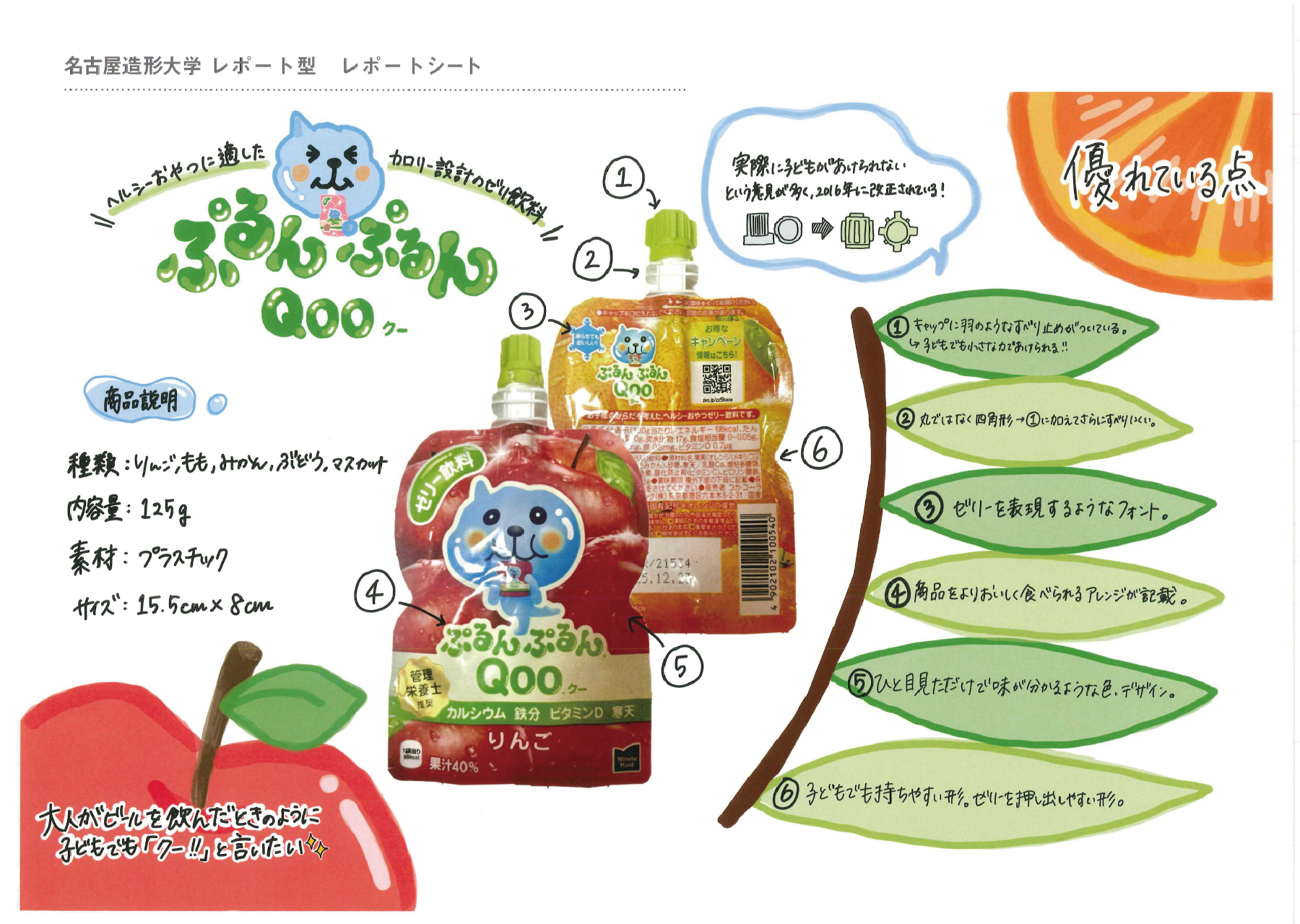 空間作法 レポート