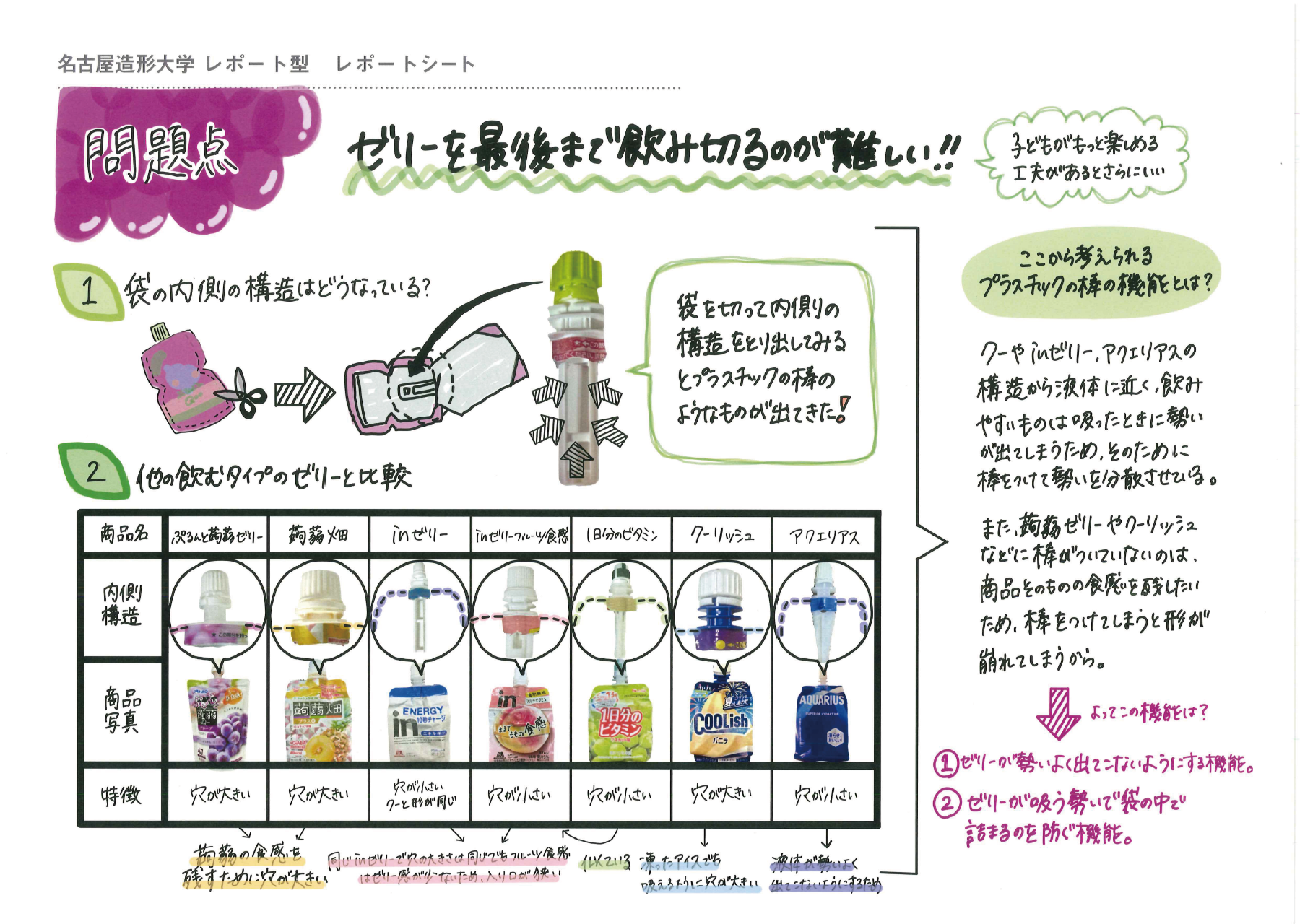 空間作法 レポート