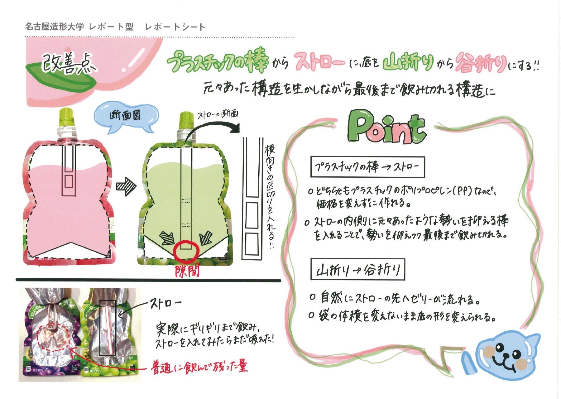 空間作法 レポート