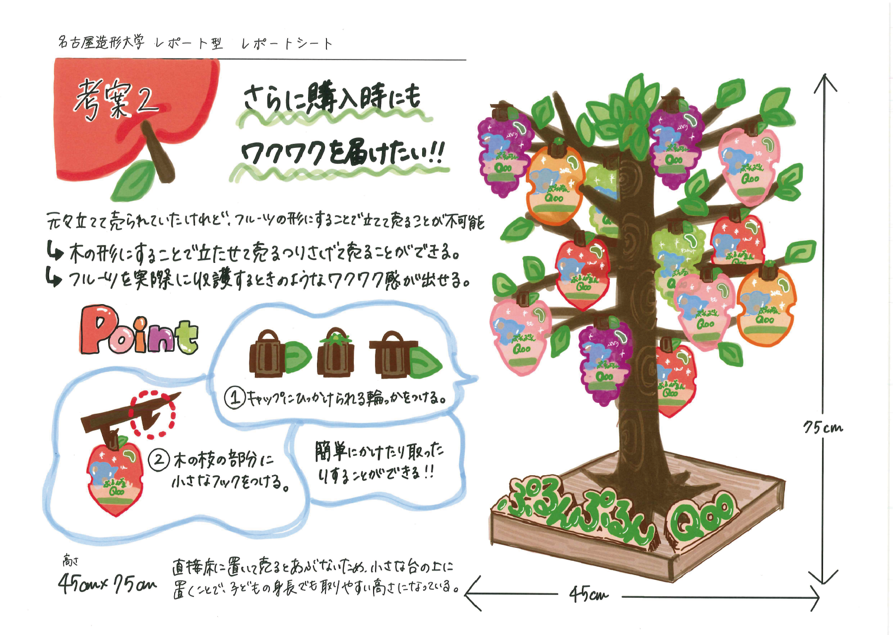空間作法 レポート