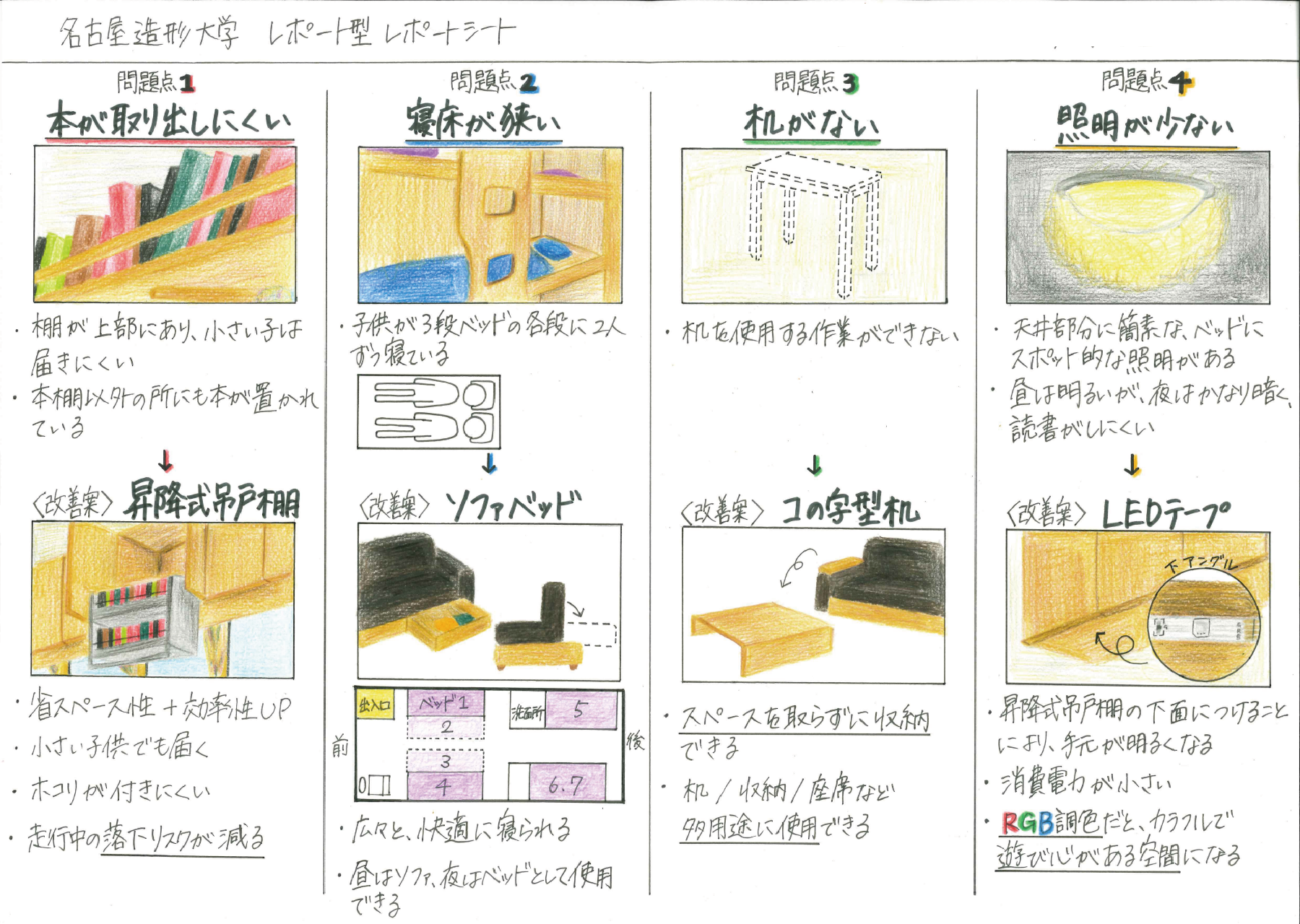 空間作法 レポート