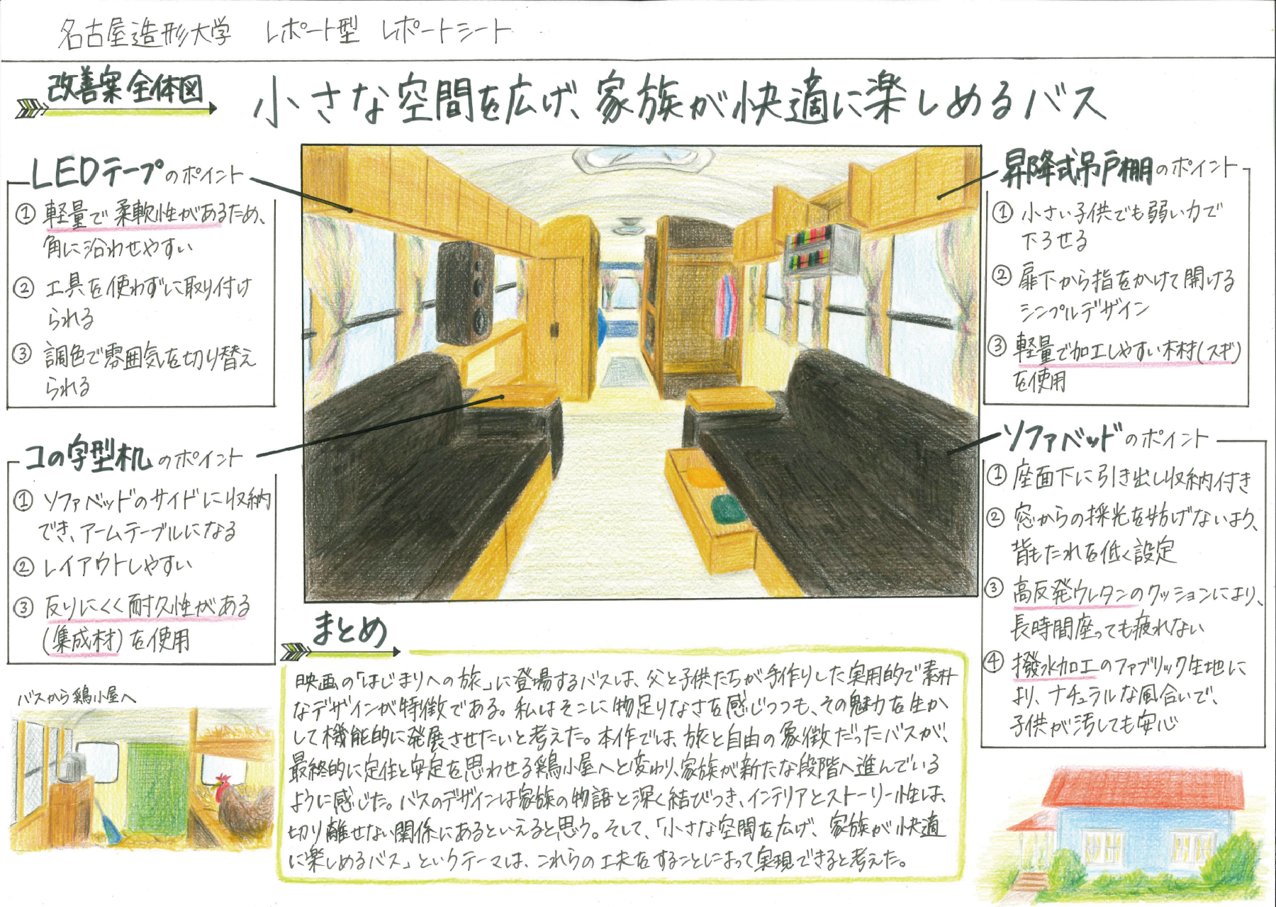 空間作法 レポート