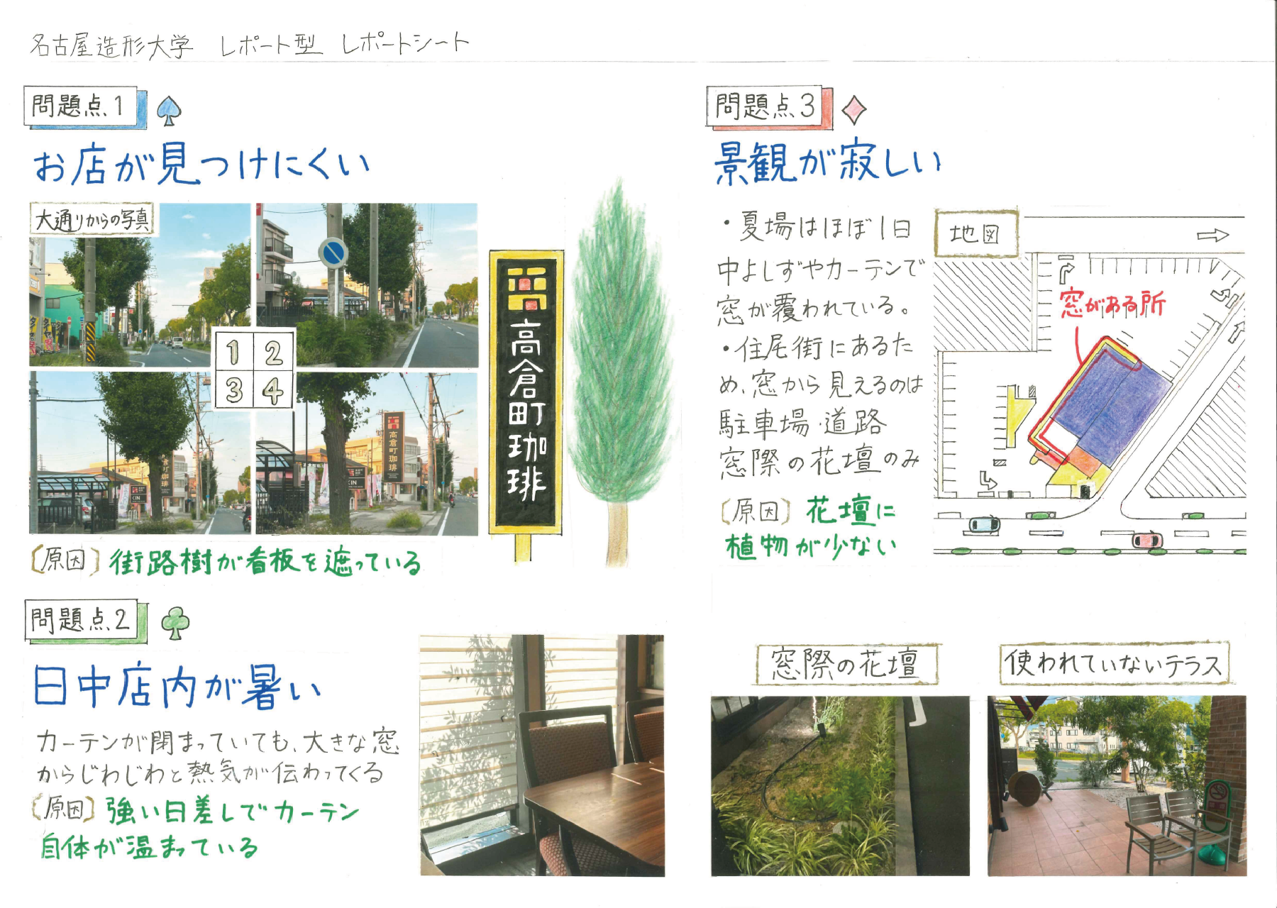 空間作法 レポート