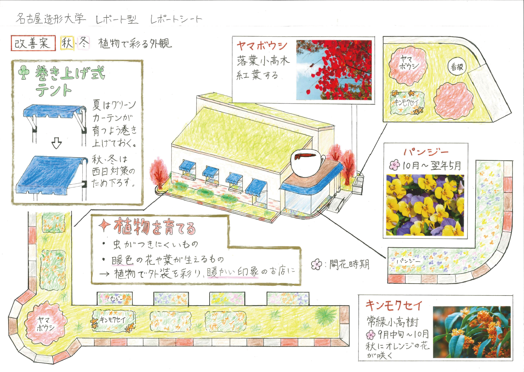 空間作法 レポート